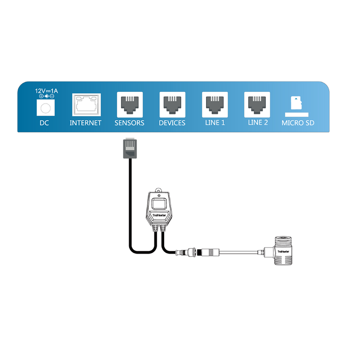(MBS-PAR) Photocell for Hydro-X TROLMASTER - View 4 | Grow Industry