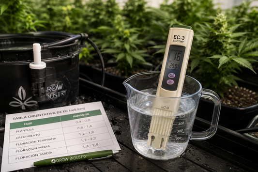 Medidor de EC analizando la conductividad del agua de riego en un cultivo interior de marihuana con sistema de riego y plantas al fondo.