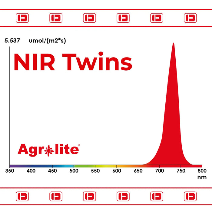 LED NIR Twins 2x22W Agrolite 