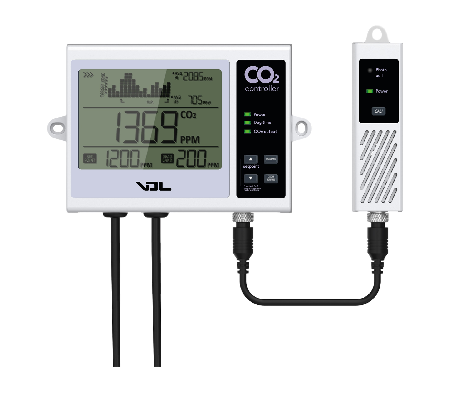 VDL Controlador Digital de CO2
