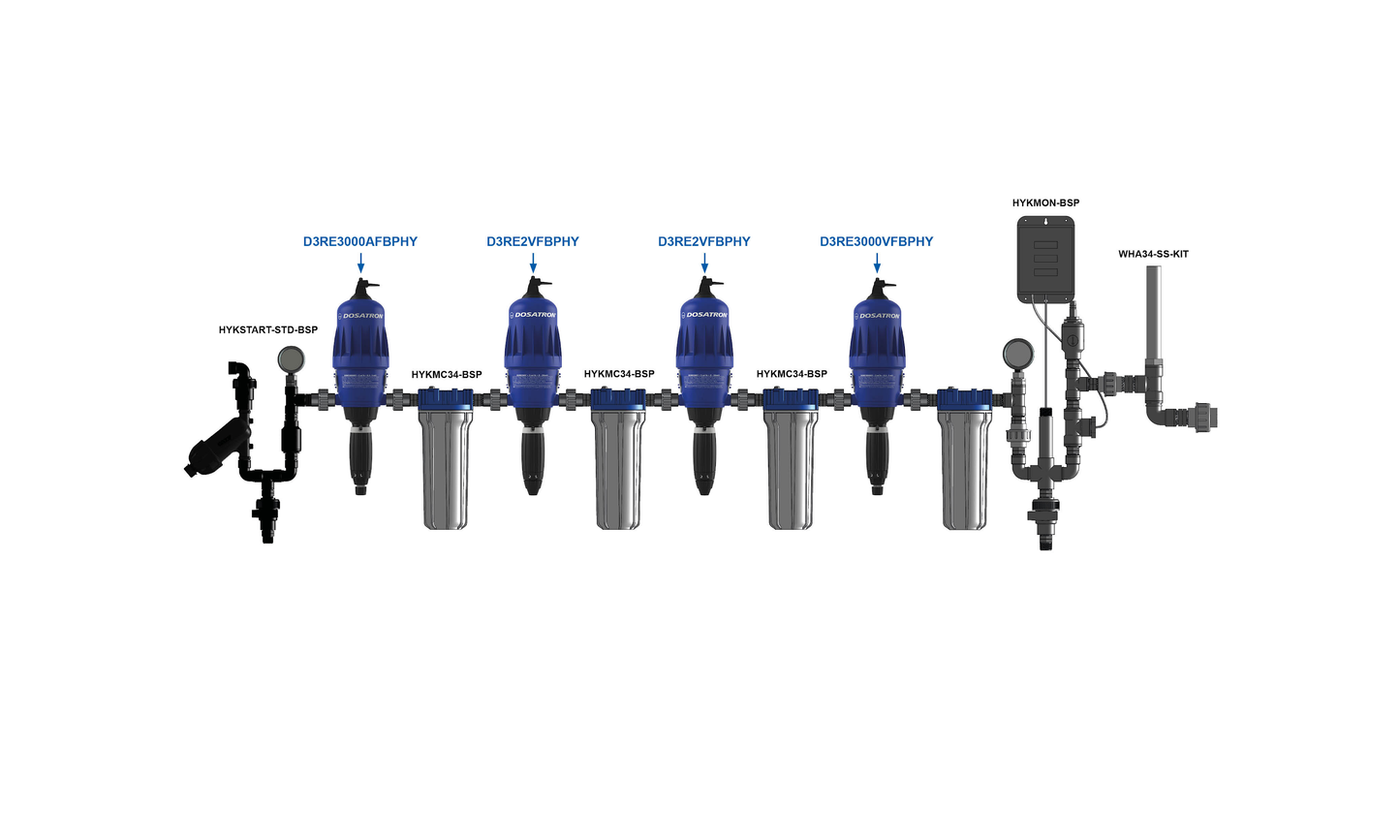 Dosatron Kit Athena Pro con dosificadores D3RE2 y D3RE3000 VF/AF
