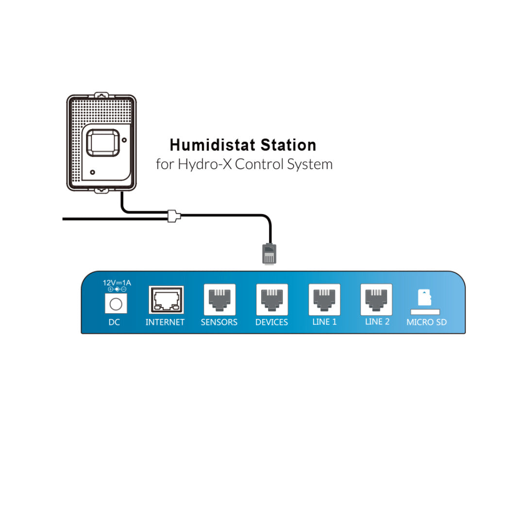 (HS-1) Humidistat station for dehumidifier with 24v terminal TROLMASTER - View 4 | Grow Industry