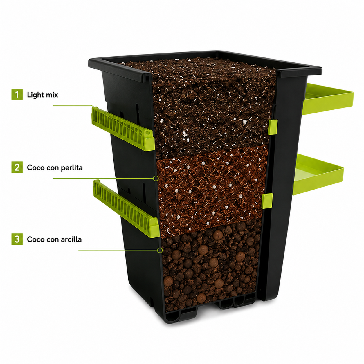 Replanter le pot de culture intelligent - Vue 2 | Développer l’industrie