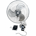 Ventilador Clivex Master Industrial de Pared 45 cm 80 W