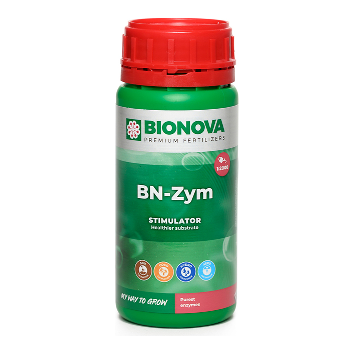 BN Zym BIO NOVA - Vista 4 | Wachsen Sie die Branche