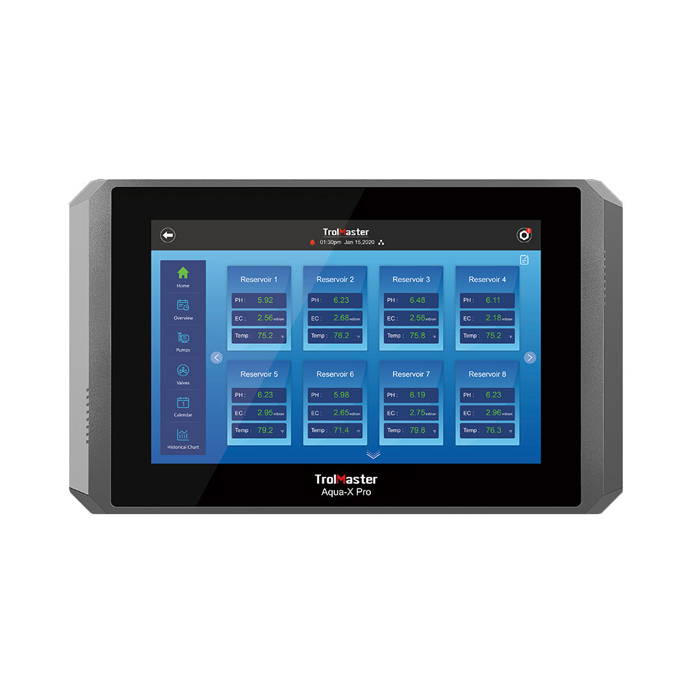 (NFS-2) aqua-x pro controller with TROLMASTER "AMP-3" sensor - View 2 | Grow Industry