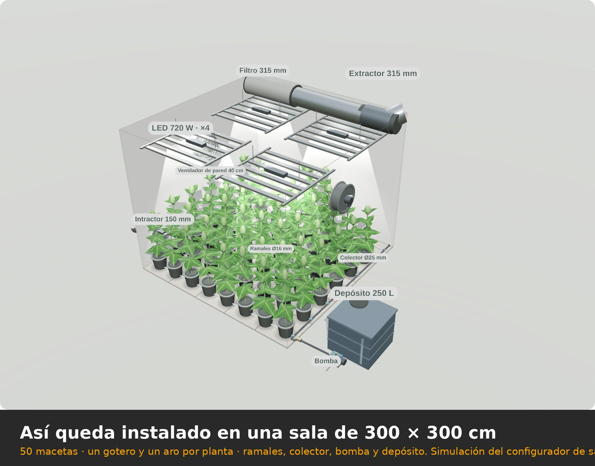Kit de riego por goteo para 50 macetas instalado en una sala de cultivo de 300 x 300 cm