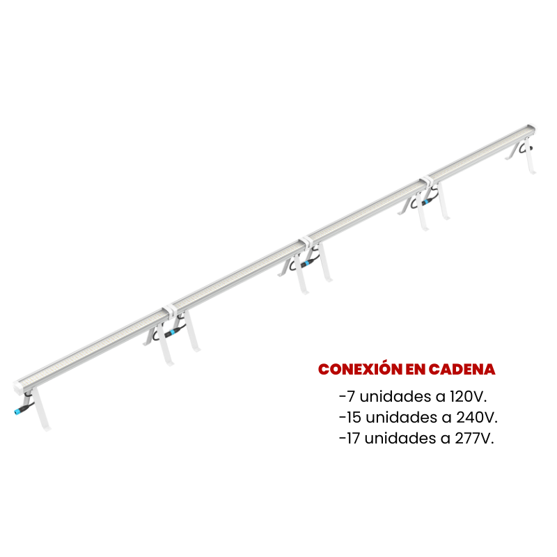 Unter Baldachin LED 120w SOLUX - Vista 3 | Wachsen Sie die Branche