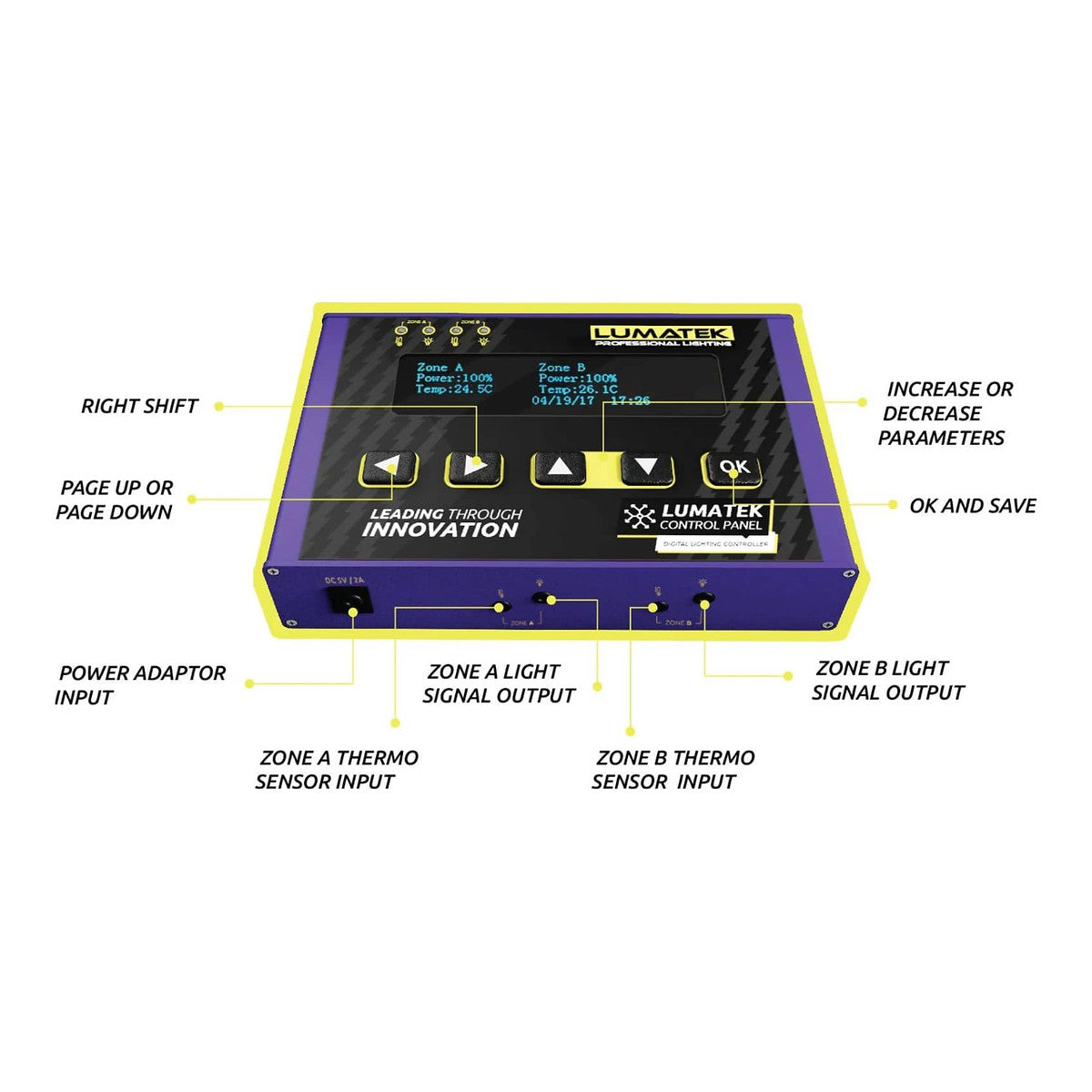 HID and LED digital panel control 2.0 Lumatek - Vista 4 | Grow Industry