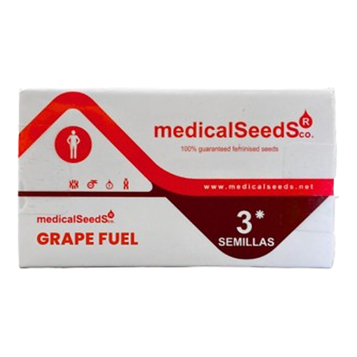Medical Seeds Grape Fuel, semilla de cannabis feminizada para cultivo en interior