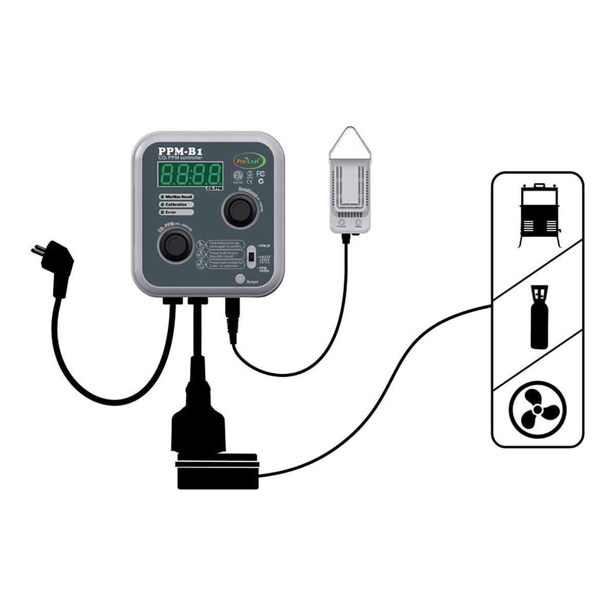Pro Leaf Controlador Digital CO₂ PRO, vista 3