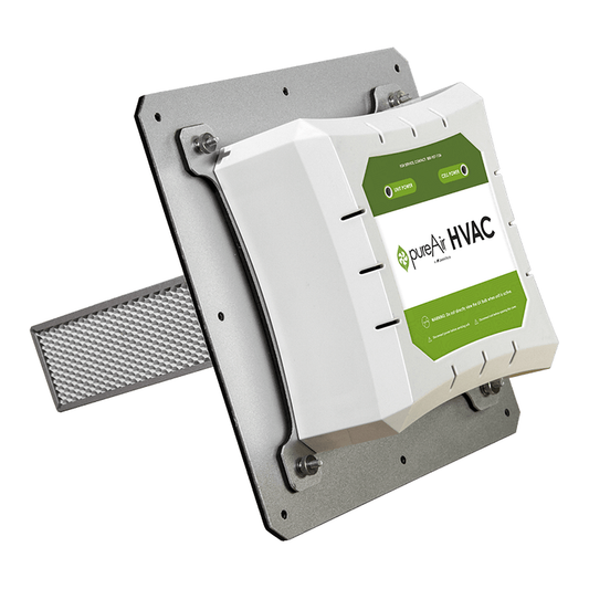 Innovative Solutions Pureair HVAC