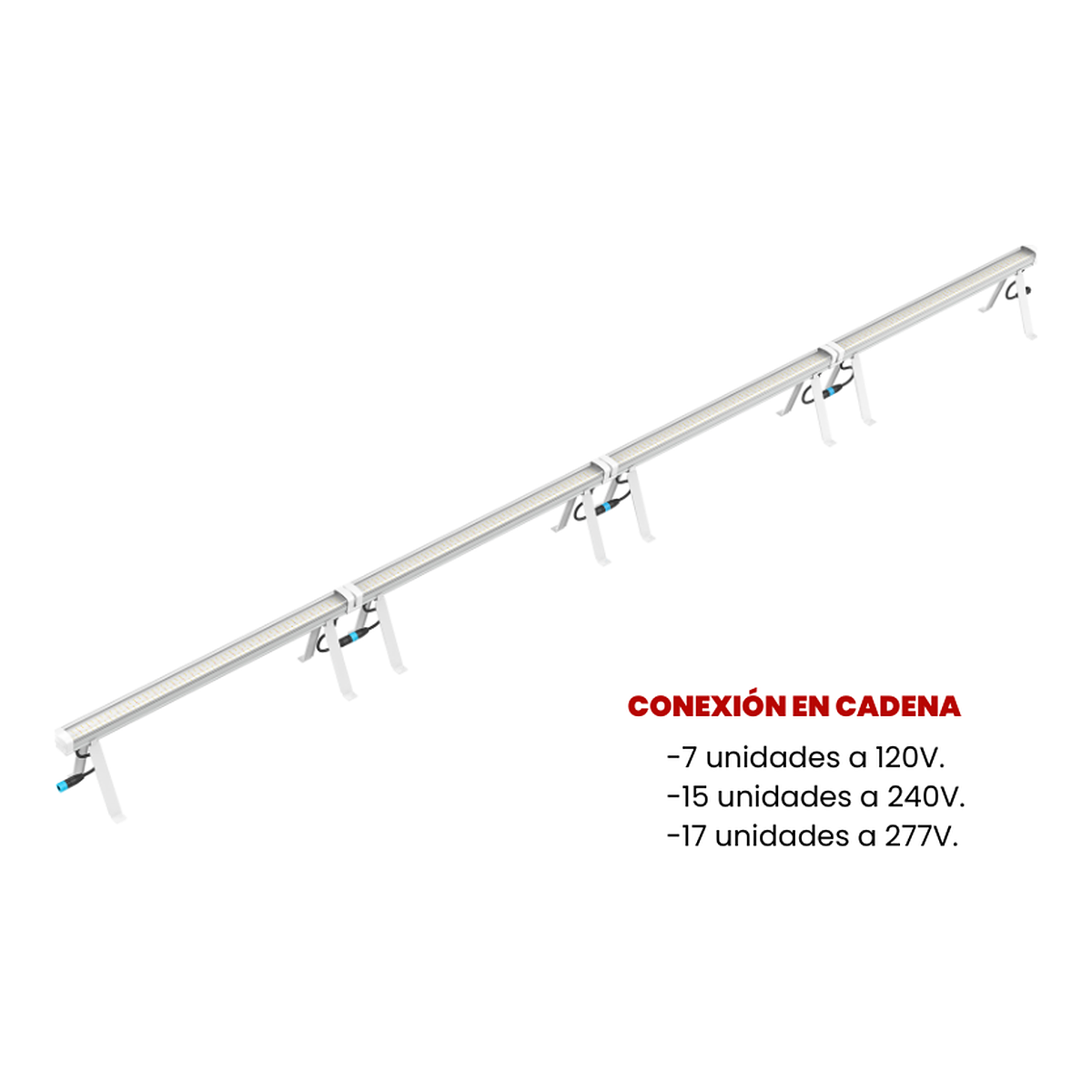 Under Canopy LED 120w SOLUX - Vista 3 | Grow Industry