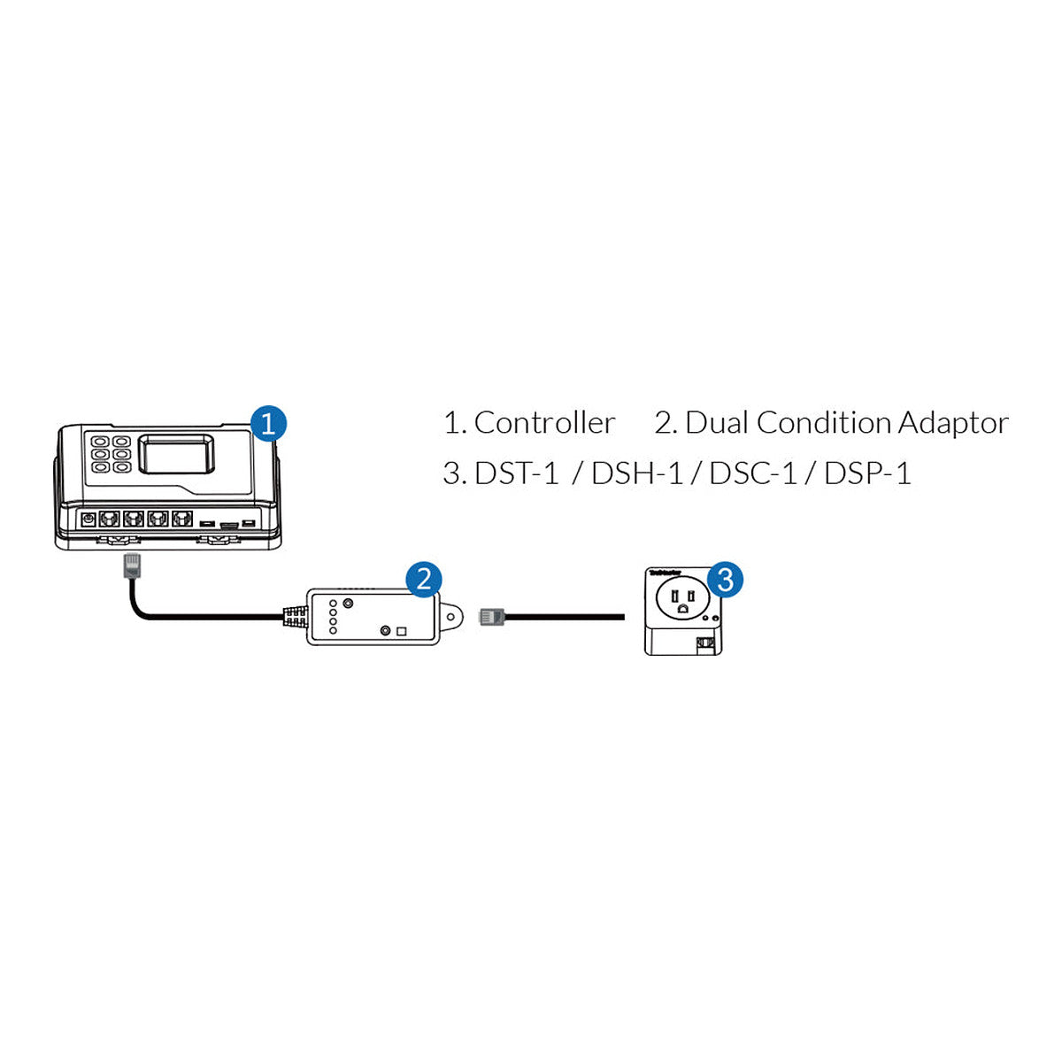 (DCC-1) TROLMASTER Dual Function Adapter - View 3 | Grow Industry