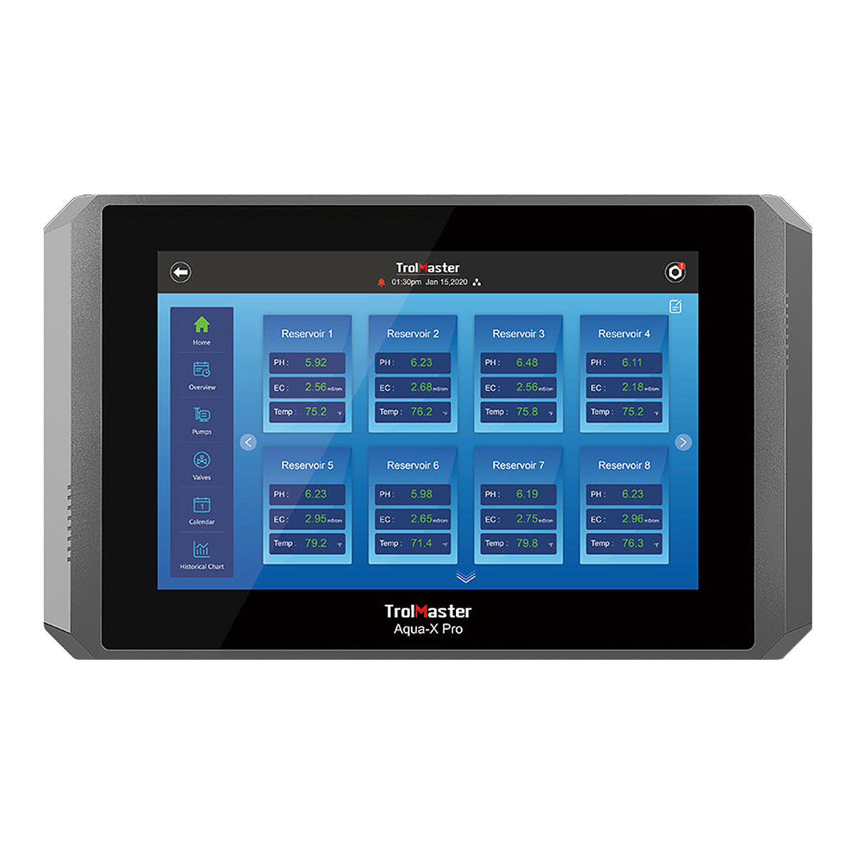 Trolmaster NFS-2 Controlador Aqua-X Pro con Sensor AMP-3, vista 2