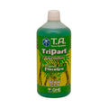 TriPart Grow par GHE - Engrais | Développer l’industrie