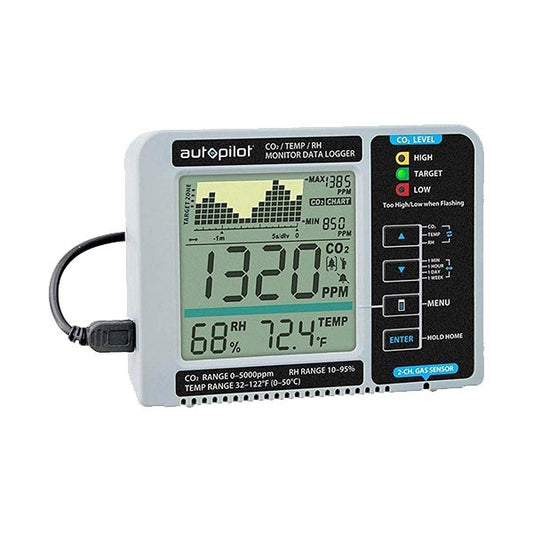 CO2-Messgerät Autopilot APCEM2 - GrowTarraco Distribuciones SLU