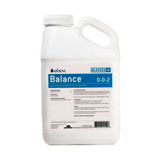 Balance Athena - GrowTarraco Distribuciones SLU