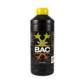 Yuccah par BAC - Engrais | Développer l’industrie