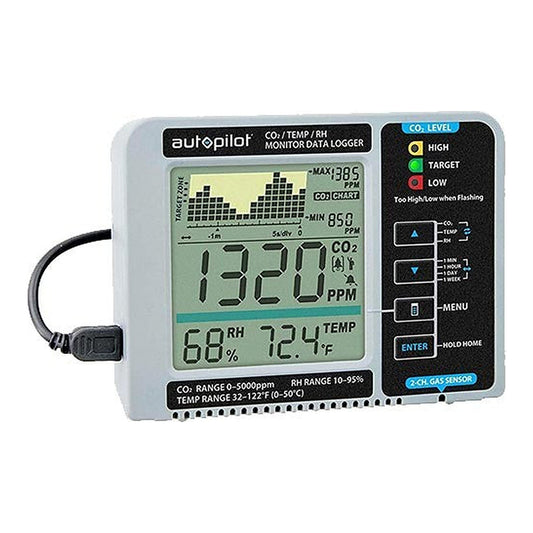Autopilot APCEM2 Medidor CO₂, monitor de CO₂ de alta precisión con sonda NDIR para cultivo
