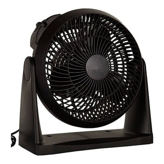 Multifan-Turboventilator für den Anbau - Ventilatoren | Wachsen Sie die Branche